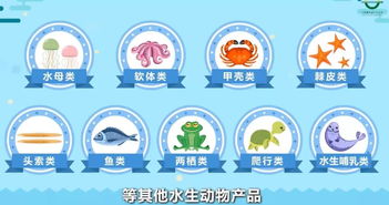 圖解丨進口水產品入境,海關如何保駕護航