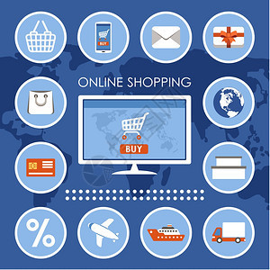 購物電子商務(wù)等距海報(bào)線購物與智能手機(jī)流程圖等距電子商務(wù)海報(bào)與客戶支持聊天服務(wù)矢量插圖