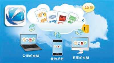 網盤如何走出死胡同？