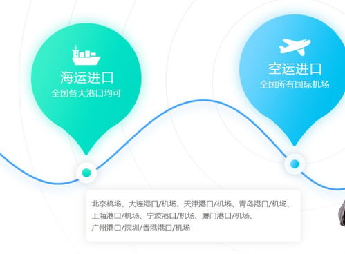 廣州 電子產(chǎn)品銷(xiāo)售與互聯(lián)網(wǎng)銷(xiāo)售融合發(fā)展的機(jī)遇與挑戰(zhàn)